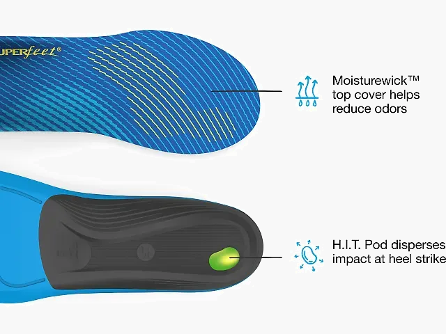 Run Support Insoles in Medium Arch - 2