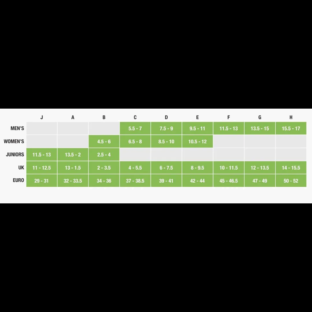 Superfeet All-Purpose in Green - 4