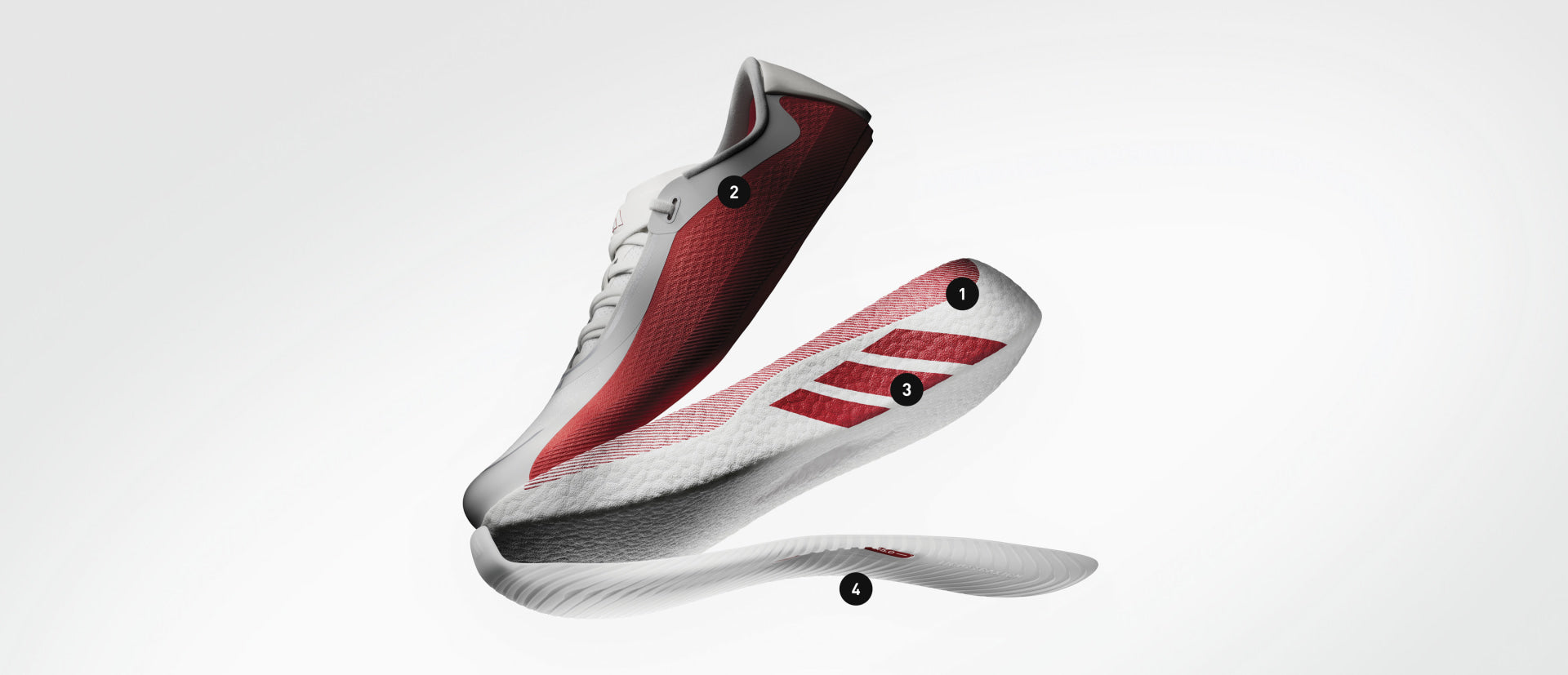 Hyperboost Pro midsole construction — Adidas Hyperboost Edge