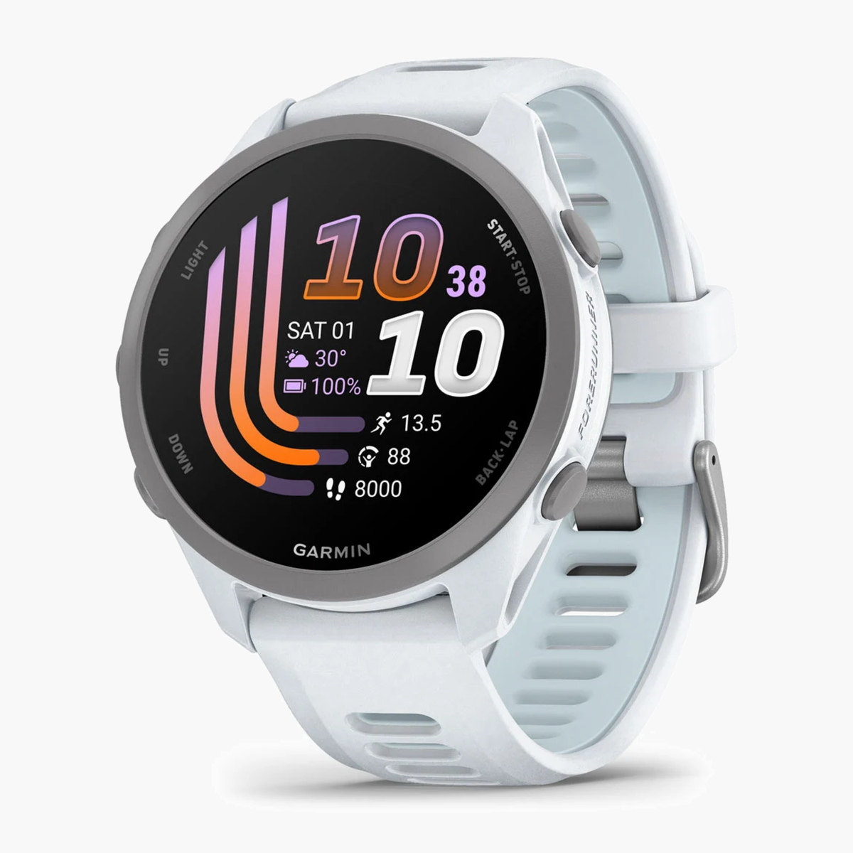 Forerunner 170