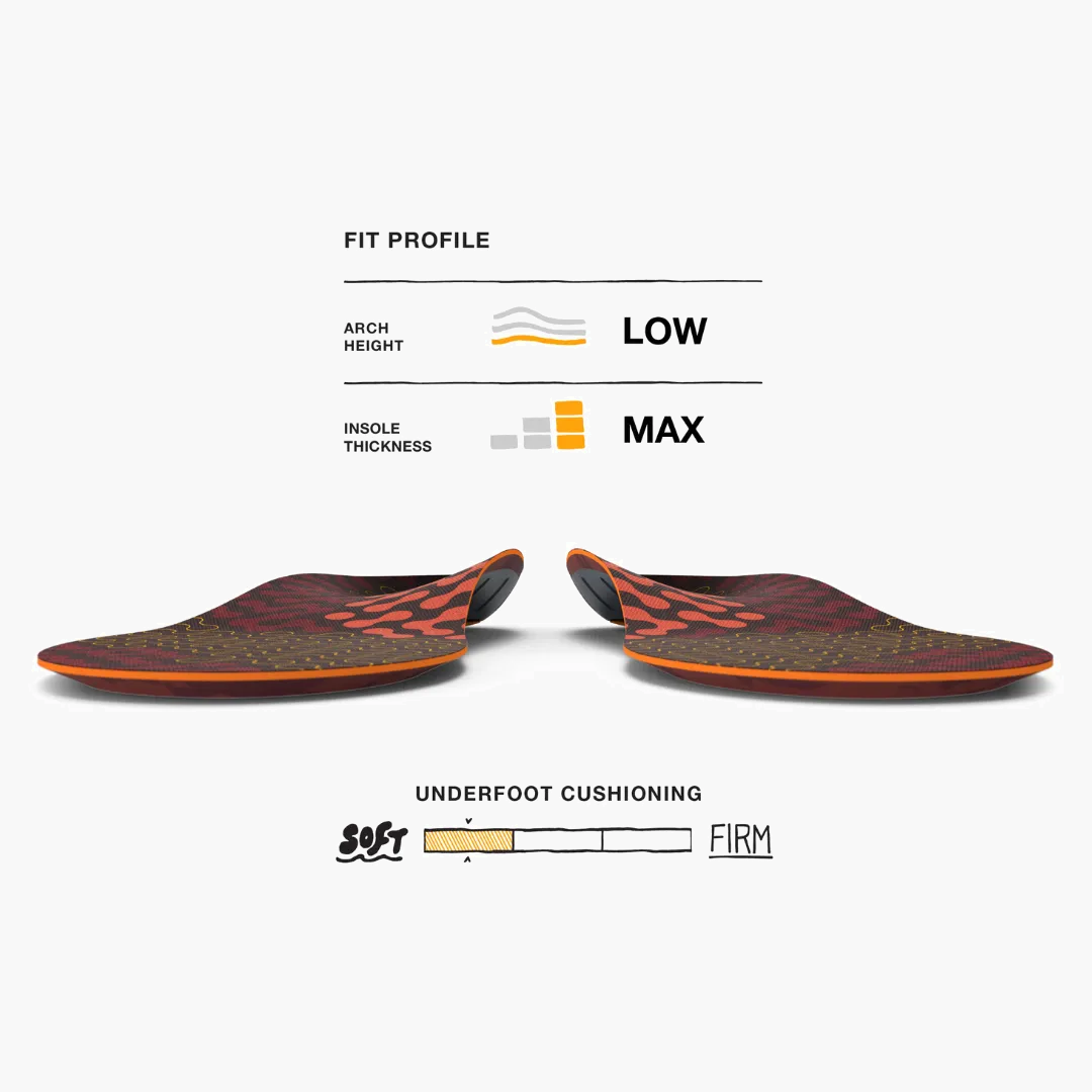 Superfeet Run Cushion in Low - 3