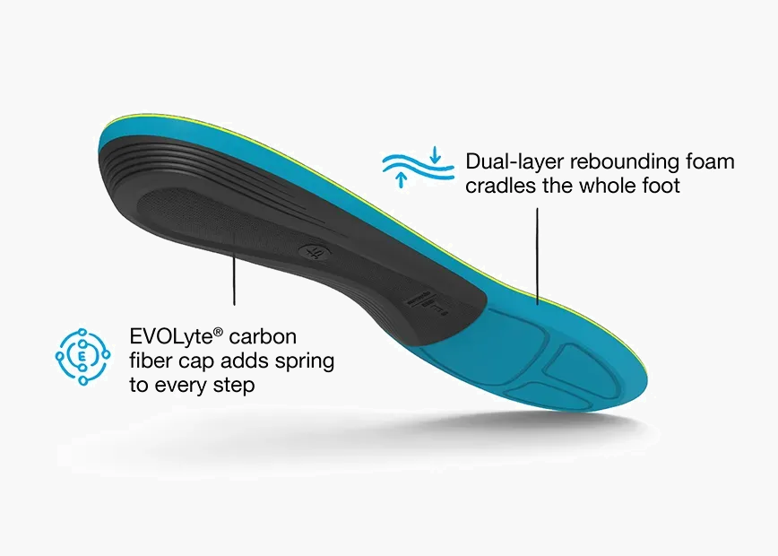 Run Support Insoles in Medium Arch - 4
