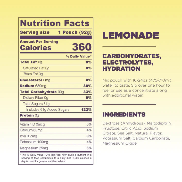 High Carb Fuel Drink Mix Single Serving