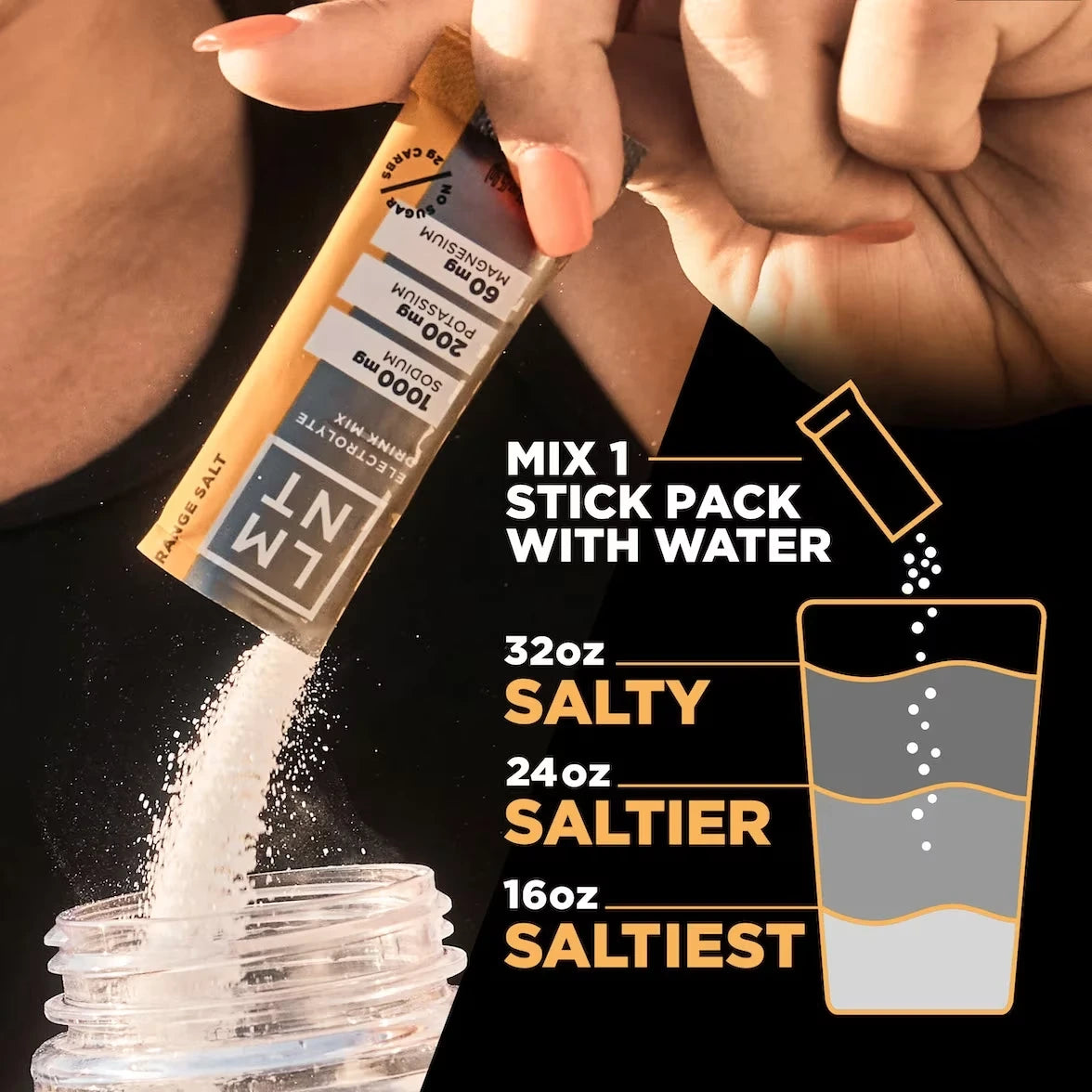 ZERO SUGAR ELECTROLYTE SINGLE
